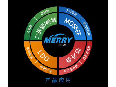 MOSFET（場效應管）的三種工藝區別